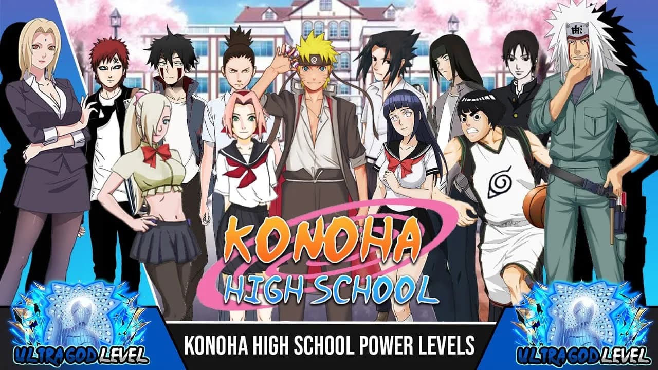 Konoha high