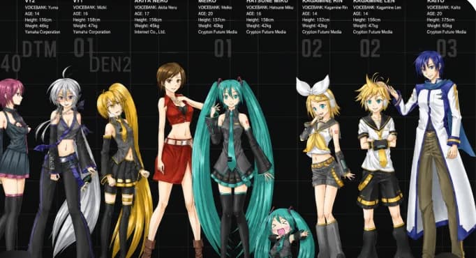 Vocaloid/ PJSK RP