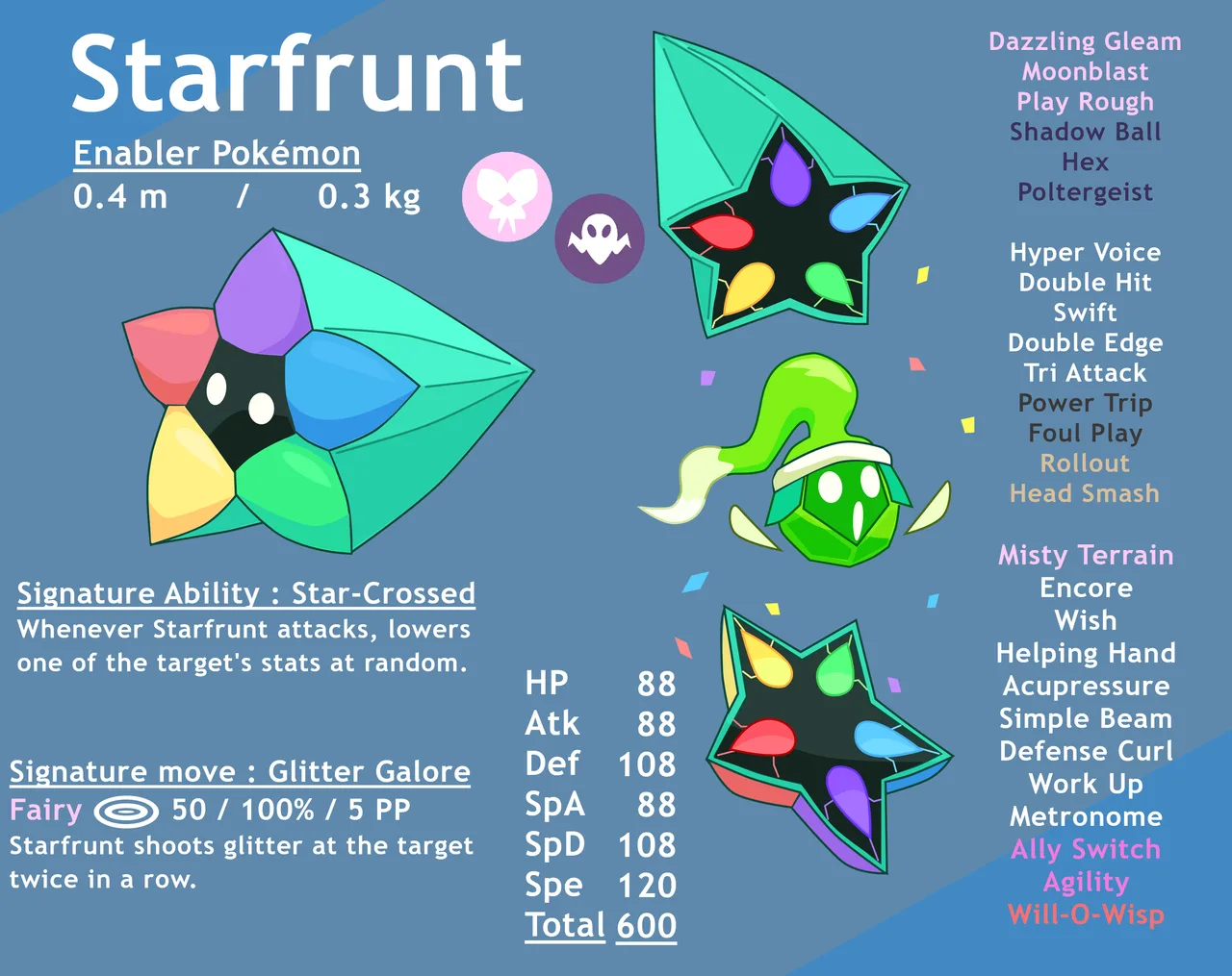 Starfrunt