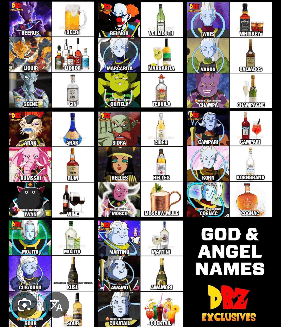 Gods of Destruction